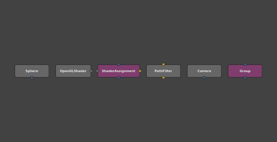 All nodes in the Graph Editor, unconnected