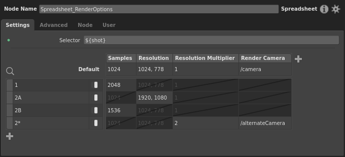 Preview of the Multi-shot Render Spreadsheet example