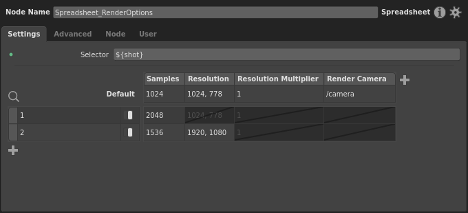 The spreadsheet with resolution values