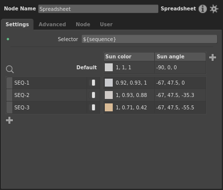 The Spreadsheet node's interface