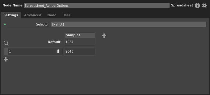 The spreadsheet with enabled Default cell