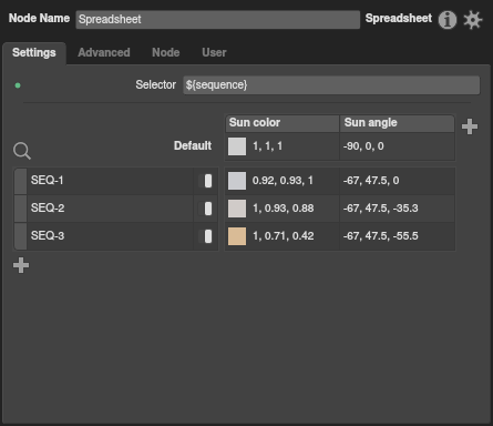 The Spreadsheet node's interface