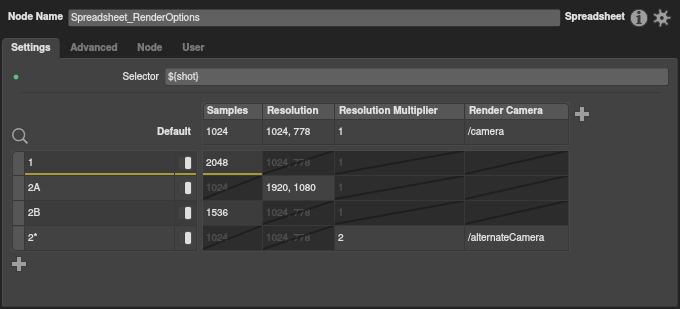 Preview of the Multi-shot Render Spreadsheet example