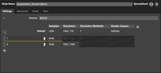 The spreadsheet with resolution values